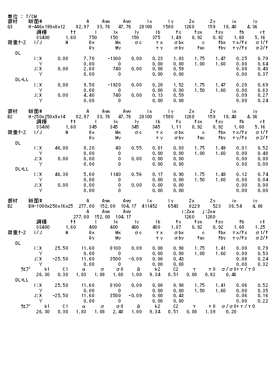 鉄骨断面検定出力見本2